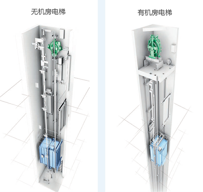 通力电梯全球经典项目工程