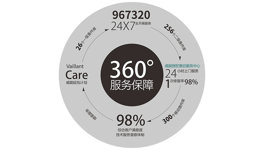 可瑞售后服务中心(1).jpg